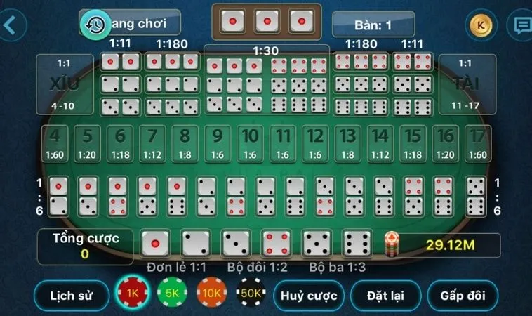 Tài Xỉu C54: Bí Kíp Tham Gia Đỉnh Cao Cho Dân Chơi Đẳng Cấp 2 Các cửa cược trong game Tài Xỉu C54