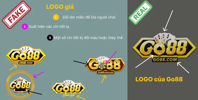 Chuyên Gia Hướng Dẫn Cách Nhận Biết Nhà Cái Go88 Chính Thức